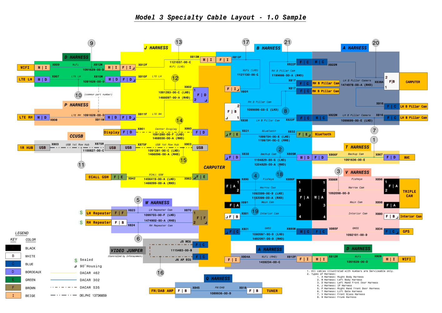 COAXIAL CABLE-LEFT HAND B-PILLAR CAMERA-BODY LEFT HARNESS-LEFT HAND DRIVE (1099699-00-E)