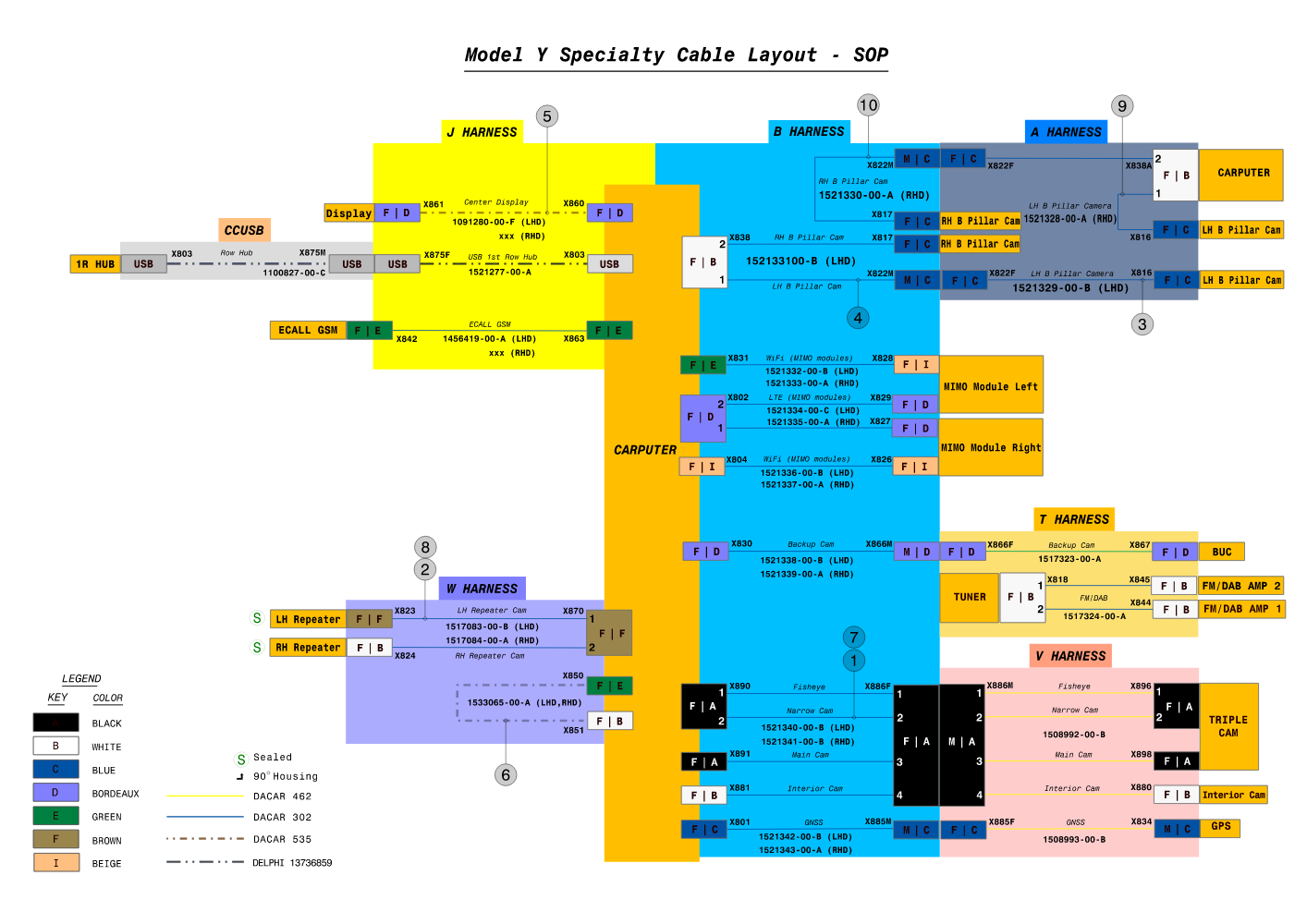 COAXIAL CABLE-LEFT HAND B-PILLAR CAMERA-BODY LEFT HARNESS 1815223-00-B